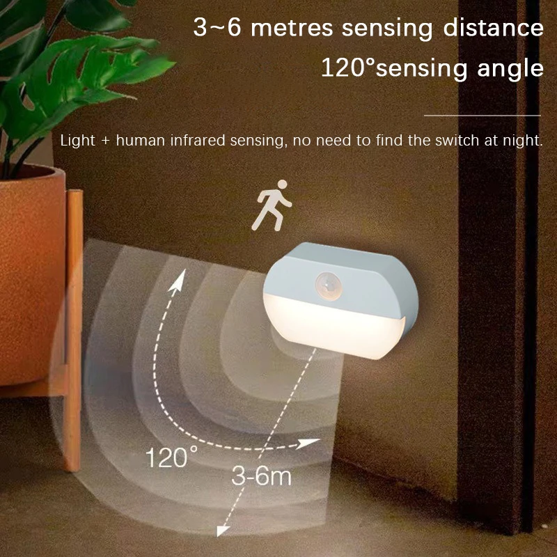 Baby Nursery Light - LED Human Body Sensing Night Lights